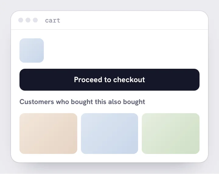 Version B: Cart + recommendations