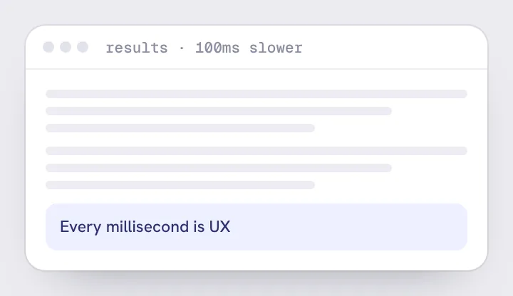 Version B: Yes, measurably