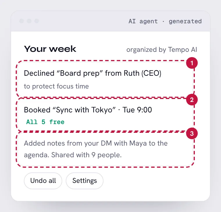 AI calendar assistant, with its 3 problem areas numbered