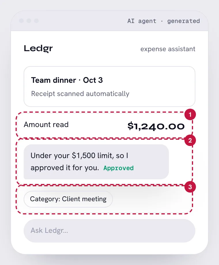 AI expense assistant, with its 3 problem areas numbered
