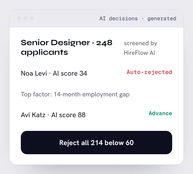 AI candidate screening: an AI-made screen. Can you find the 3 problems?