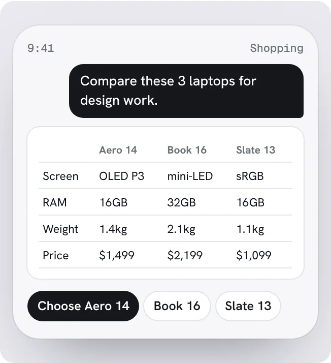 Strong version: Comparison as text